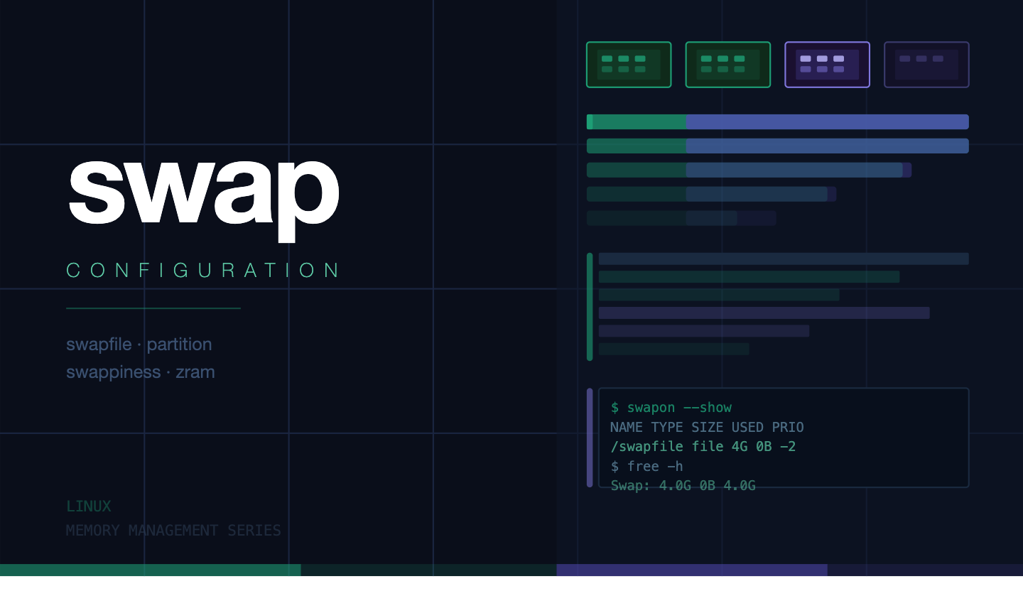 How to add swap on Linux