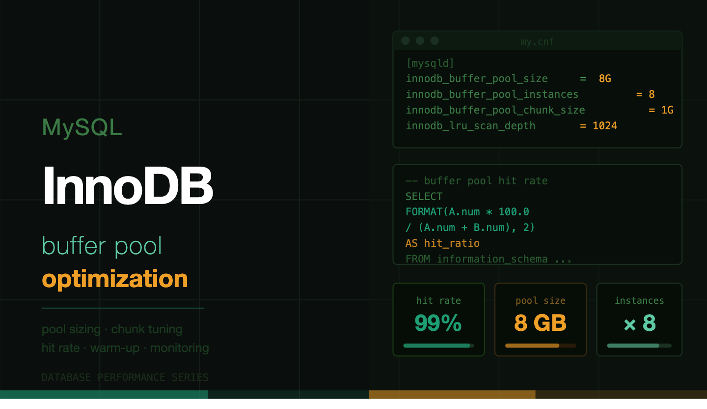MySQL: InnoDB buffer pool optimization